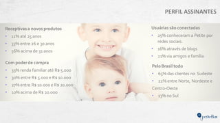 PERFIL ASSINANTES
Receptivasa novos produtos
• 11% até 25 anos
• 33% entre 26 e 30 anos
• 56% acima de 31 anos
Com poderde compra
• 33% renda familiar até R$ 5.000
• 30% entre R$ 5.000 e R$ 10.000
• 27% entre R$ 10.000 e R$ 20.000
• 10% acima de R$ 20.000
Usuárias são conectadas
• 25% conheceram a Petite por
redes sociais.
• 16% através de blogs
• 21% via amigos e família
PeloBrasil todo
• 65% das clientes no Sudeste
• 22% entre Norte, Nordeste e
Centro-Oeste
• 13% no Sul
 