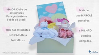 78% das assinantes
INDICARIAM a
PetiteBox.*
*PesquisarealizadaemJulho/2017.
MAIOR Clube de
assinaturas
Para gestantes e
bebês do Brasil.
Mais de
200 MARCAS
parceiras.
1 MILHÃO
de mães
atingidas.
 