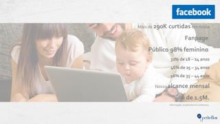 Mais de 290K curtidas em nossa
Fanpage:
Público 98% feminino.
32% de 18 – 24 anos
46% de 25 – 34 anos
16% de 35 – 44 anos
Nossoalcance mensal
é de 1.5M.
Informações atualizadas em Junho/2017.
 