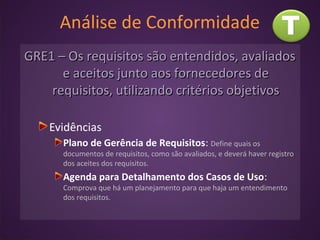 Análise de Conformidade
GRE1 – Os requisitos são entendidos, avaliadosGRE1 – Os requisitos são entendidos, avaliados
e aceitos junto aos fornecedores dee aceitos junto aos fornecedores de
requisitos, utilizando critérios objetivosrequisitos, utilizando critérios objetivos
Evidências
Plano de Gerência de Requisitos: Define quais os
documentos de requisitos, como são avaliados, e deverá haver registro
dos aceites dos requisitos.
Agenda para Detalhamento dos Casos de Uso:
Comprova que há um planejamento para que haja um entendimento
dos requisitos.
 