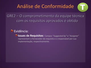 Análise de Conformidade
GRE2 – O comprometimento da equipe técnicaGRE2 – O comprometimento da equipe técnica
com os requisitos aprovados é obtidocom os requisitos aprovados é obtido
Evidência:
Issues de Requisitos: Campos “Suggested by” e “Assignee”
representam o fornecedor do requisito e o responsável por sua
implementação, respectivamente.
 