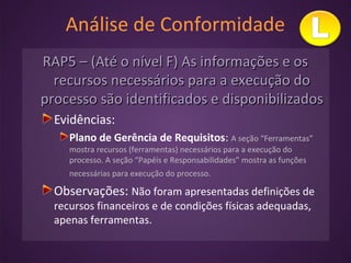 Análise de Conformidade
RAP5 – (Até o nível F) As informações e osRAP5 – (Até o nível F) As informações e os
recursos necessários para a execução dorecursos necessários para a execução do
processo são identificados e disponibilizadosprocesso são identificados e disponibilizados
Evidências:
Plano de Gerência de Requisitos: A seção “Ferramentas”
mostra recursos (ferramentas) necessários para a execução do
processo. A seção “Papéis e Responsabilidades” mostra as funções
necessárias para execução do processo.
Observações: Não foram apresentadas definições de
recursos financeiros e de condições físicas adequadas,
apenas ferramentas.
 