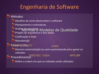 Engenharia de Software
Métodos
Detalhes de como desenvolver o software
Planejamento e estimativas
Análise de requisitos
Projeto de arquitetura e dos dados
Codificação e teste
Manutenção
Ferramentas
Maneira automatizada ou semi-automatizada para apoiar os
métodos
Procedimentos
Define a ordem em que os métodos serão utilizados
Normas e Modelos de QualidadeNormas e Modelos de Qualidade
ISSO/IEC 12207ISSO/IEC 12207
ISSO/IEC 15504ISSO/IEC 15504
CMMICMMI
MPS.BRMPS.BR
 