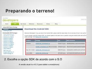 Preparando o terreno!




2. Escolha a opção SDK de acordo com o S.O
          A versão atual é a 4.0.3 (para tablet e smartphone)
 