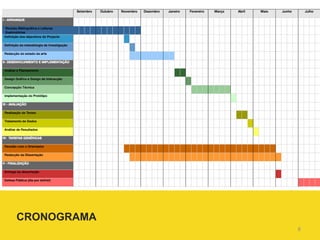 CRONOGRAMA 