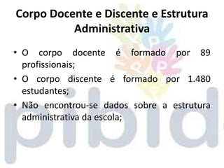 Corpo Docente e Discente e Estrutura
          Administrativa
• O corpo docente é formado por 89
  profissionais;
• O corpo discente é formado por 1.480
  estudantes;
• Não encontrou-se dados sobre a estrutura
  administrativa da escola;
 