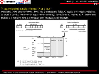 2006 UPE – POLI – Escola Politécnica de Pernambuco – Carlos Alberto Cunha – Engenharia Eletrônica
Introdução aos MicrocontralodoresIntrodução aos Microcontralodores
PICPIC
 Endereçamento indireto: registros INDF e FSR
O registro INDF (endereço 00h / 80H) não é um registro físico. O acesso a este registro (leitura
ou escrita) conduz realmente ao registro cujo endereço se encontra no registro FSR. Este último
registro é o ponteiro para as operações com endereçamento indireto.
 