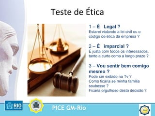PICE GM-Rio
Teste de Ética
1 – É Legal ?
Estarei violando a lei civil ou o
código de ética da empresa ?
2 – É imparcial ?
É justa com todos os interessados,
tanto a curto como a longo prazo ?
3 – Vou sentir bem comigo
mesmo ?
Pode ser exibido na Tv ?
Como ficaria se minha família
soubesse ?
Ficaria orgulhoso desta decisão ?
 