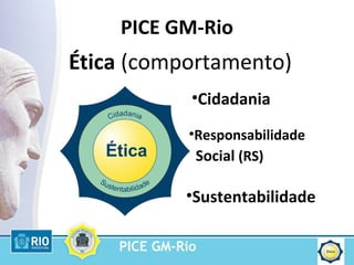 PICE GM-Rio
Ética
•Cidadania
PICE GM-Rio
(comportamento)
•Responsabilidade
Social (RS)
•Sustentabilidade
 