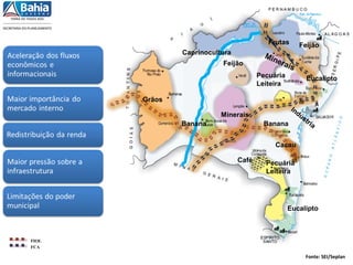 FIOL
FCA
Fonte: SEI/Seplan
Minerais
Grãos
Minerais
Pecuária
Leiteira
Frutas
Indústria
Pecuária
Leiteira
Feijão
Feijão
Eucalipto
Eucalipto
Banana
Café
Cacau
Banana
Caprinocultura
 