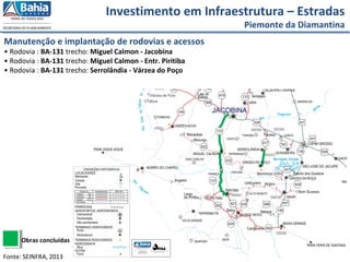 Investimento em Infraestrutura – Estradas
Piemonte da Diamantina
Manutenção e implantação de rodovias e acessos
• Rodovia : BA-131 trecho: Miguel Calmon - Jacobina
• Rodovia : BA-131 trecho: Miguel Calmon - Entr. Piritiba
• Rodovia : BA-131 trecho: Serrolândia - Várzea do Poço
Obras concluídas
Fonte: SEINFRA, 2013
 