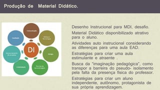 Produção de Material Didático.
Desenho Instrucional para MDI, desafio.
Material Didático disponibilizado atrativo
para o aluno.
Atividades auto instrucional considerando
as diferenças para uma aula EAD.
Estratégias para criar uma aula
estimulante e atraente .
Busca da “imaginação pedagógica”, como
transpor a barreira do pseudo- isolamento
pela falta da presença física do professor.
Estratégias para criar um aluno
independente, autônomo, protagonista de
sua própria aprendizagem.
 