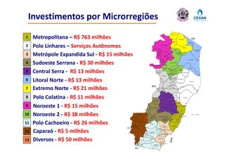 Investimentos por Microrregiões
                                                                                                                                           Mucurici

1    Metropolitana – R$ 763 milhões                                                                                                            Ponto
                                                                                                                                                              Montanha                  BA
                                                                                                                                                                                   Pedro
                                                                                                                                               Belo
                                                                                                                                                                                  Canário


2    Polo Linhares – Serviços Autônomos                                                                             Ecoporanga

                                                                                                                                                                      Pinheiros
                                                                                                                                                                                               Conceição
                                                                                                                                                                                                da Barra
                                                                                                          Água                                            Boa

3    Metrópole Expandida Sul ‐ R$ 15 milhões                                                              Doce
                                                                                                           do
                                                                                                          Norte
                                                                                                                                  Vila Pavão
                                                                                                                                                        Esperança




                                                                                                                     Barra                                                        São Mateus



     Sudoeste Serrana ‐ R$ 30 ilhõ
     S d t S             R$ 30 milhões
                                                                                                                    de São

4                                                                                                                  Francisco
                                                                                                                                       Nova Venécia

                                                                                            Mantenópolis
                                                                                                                       Águia                                                      Jaguaré
                                                                                                                                                              Vila


     Central Serra ‐ R$ 13 milhões
                                                                                                                       Branca         São Gabriel

5
                                                                                                                                                            Valério
                                                                                                                                        da Palha
                                                                                                       Alto Rio
                                                                                                         Novo                                                         Sooretama
                                                                                                                                      São Domingos
                                                                                                                                      do Norte
                                                                                                                      Pancas
                                                                                                                                        Governador

6    Litoral Norte ‐ R$ 13 milhões
     Litoral Norte R$ 13 milhões                                                                                                                 g
                                                                                                                                        Lindemberg        Rio Bananal
                                                                                                                                                                                    Linhares


                                                                                                                                        Marilândia
                                                                                            MG
     Extremo Norte ‐ R$ 21 milhões
                                                                                                                                 Colatina

7                                                                                                          Baixo
                                                                                                          Guandu

                                                                                                                                                  João



     Polo Colatina ‐ R$ 11 milhões
     Polo Colatina ‐ R$ 11 milhões
                                                                                                                                São Roque         Neiva

8                                                                                                                  Itaguaçu
                                                                                                                                do Canaã

                                                                                                                                                    Ibiraçu
                                                                                                                                                                        Aracruz

                                                                                                    Laranja
                                                                                                    da Terra                   Santa Teresa
                                                                                                                   Itarana                             Fundão


9    Noroeste 1 ‐ R$ 15 milhões                                               Brejetuba
                                                                                          Afonso Cláudio              Santa Maria
                                                                                                                       de Jetibá
                                                                                                                                          Santa
                                                                                                                                        Leopoldina              Serra



10   Noroeste 2  R$ 38 milhões
     Noroeste 2 ‐ R$ 38 milhões                           Irupi
                                                                  Ibatiba


                                                                                 Conceição
                                                                                            Venda
                                                                                           Nova
                                                                                                                Domingos Martins
                                                                                                                                                 Cariacica
                                                                                                                                                                      VITÓRIA
                                                                                                                                                                                       Oceano Atlântico



                                                                                    do                                                              Viana
                                                                     Iúna                                              Marechal
                                                                                    Castelo


     Polo Cachoeiro ‐ R$ 26 milhões
                                                                                                                       Floriano

11
                                                     Ibitirama                                                                                         Vila Velha
                                                                     Muniz Freire
                                                                                          Castelo
                                                       Divino
                                                      de São                                                          Alfredo              Guaraparí
                                                     Lourenço                                                         Chaves
                                         Dores do
                                         Rio Preto                                                       Vargem


12   Caparaó ‐ R$ 5 milhões
       p                                               Guaçuí
                                                                     Alegre


                                                                            Monteiro
                                                                                      Cachoeiro
                                                                            Jerônimo de Itapemirim
                                                                                           p
                                                                                                           Alta
                                                                                                                    Iconha


                                                                                                                Rio Novo
                                                                                                                do Sul
                                                                                                                                Anchieta



                                                                                                                              Piúma




     Diversos ‐ R$ 50 milhões
                                                                                Muqui       Atílio
                                                           São

13                                                                                        Vivácqua             Itapemirim
                                                           José do
                                                           Calçado


                                                            Bom        Mimoso do Sul                                Marataízes
                                                           Jesus
                                                        do Norte Apiacá                        Presidente
                                                                                                Kennedy

                                                         RJ
 
