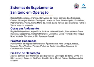 Sistemas de Esgotamento 
Sanitário em Operação
Região Metropolitana Anchieta Bom Jesus do Norte Barra de São Francisco
       Metropolitana, Anchieta,               Norte,             Francisco,
Castelo, Domingos Martins, Guarapari, Laranja da Terra, Mantenópolis, Ponto Belo,
Pedro Canário, Piúma, Santa Maria de Jetibá, Santa Teresa, São Gabriel da Palha e
Venda Nova do Imigrante
Obras em Andamento
Região Metropolitana , Água Doce do Norte, Afonso Cláudio, Conceição da Barra
(Itaúnas), Ecoporanga
(Itaúnas) Ecoporanga, Marechal Floriano Montanha Muniz Freire (Sede e Piaçu)
                               Floriano, Montanha,                      Piaçu),
Nova Venécia, Pinheiros e São Roque do Canaã

Projetos Elaborados
Projetos Elaborados
Plano Diretor da Região Metropolitana, Águia Branca, Atílio Viváqua, Ibatiba,
Mucurici, Nova Venécia, Pancas, Pinheiros, Santa Leopoldina São José do
Calçado e Vila Pavão

Em Fase de Elaboração
Apiacá, Barra de São Francisco, Boa Esperança, Conceição da Barra, Divino de
São Lourenço, Dores do Rio Preto, Fundão, Iúna, Muqui, Piúma, Rio Novo do Sul
e Timbuí
 