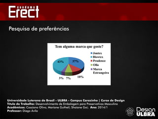 Universidade Luterana do Brasil - ULBRA - Campus Carazinho | Curso de Design
Título do Trabalho: Desenvolvimento de Embalagem para Preservativos Masculino
Acadêmicos: Cassiano Olivo; Mariane Gutheil; Shaiane Goi; Ano: 2014/1
Professor: Diego Ávila
Pesquisa de preferências
 