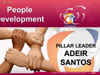 FIASA | Fevereiro| 2013 1FIASA | SEPTEMBER/12| EXTERNAL AUDIT
People
Development
PILLAR LEADER
ADEIR
SANTOS
 