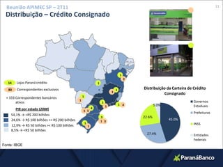 11Reunião APIMEC SP – 2T11Distribuição – Crédito Consignado12Lojas Paraná crédito141Correspondentes exclusivos80131+ 333 Correspondentes bancários            ativos111414PIB por estado (2008)5554,1% -> <R$ 200 bilhões324,6% -> R$ 100 bilhões >< R$ 200 bilhões13112,9% -> R$ 50 bilhões >< R$ 100 bilhões18,5% -> <R$ 50 bilhõesFonte: IBGE