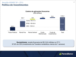 24Reunião APIMEC SP – 2T11Desempenho financeiro
