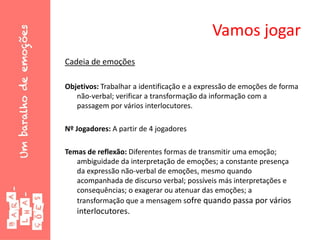 Vamos jogar
Cadeia de emoções
Objetivos: Trabalhar a identificação e a expressão de emoções de forma
não-verbal; verificar a transformação da informação com a
passagem por vários interlocutores.
Nº Jogadores: A partir de 4 jogadores
Temas de reflexão: Diferentes formas de transmitir uma emoção;
ambiguidade da interpretação de emoções; a constante presença
da expressão não-verbal de emoções, mesmo quando
acompanhada de discurso verbal; possíveis más interpretações e
consequências; o exagerar ou atenuar das emoções; a
transformação que a mensagem sofre quando passa por vários
interlocutores.
 