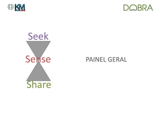Seek

Sense   PAINEL GERAL


Share
 