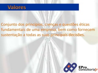 Planos de produção, Planos financeiros, Planos de instalações, Planos de marketing, Plano de recursos humanos.Níveis de PlanejamentoObjetivos e planos Estratégicos(organização como um todo)Objetivos e planos Táticos(cada divisão ou unidade)Objetivos e planos Operacionais(cada tarefa ou operação)