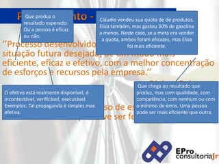 Planejamento - Definição Que produz o resultado esperado. Ou a pessoa é eficaz ou não.Cláudio vendeu sua quota de de produtos. Eliza também, mas gastou 30% de gasolina a menos. Neste caso, se a meta era vender a quota, ambos foram eficazes, mas Eliza foi mais eficiente.‘’Processo desenvolvido para o alcance de uma situação futura desejada, de um modo mais eficiente, eficaz e efetivo, com a melhor concentração de esforços e recursos pela empresa.’’ Djalma Rebouças“Planejamento é o processo de estabelecer objetivos e de determinar o que deve ser feito para alcançá-los” Que chega ao resultado que produz, mas com qualidade, com competência, com nenhum ou com o mínimo de erros. Uma pessoa pode ser mais eficiente que outra.O efetivo está realmente disponível, é incontestável, verificável, executável. Exemplos: Tal propaganda é simples mas efetiva.
