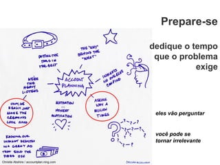 Prepare-se dedique o tempo que o problema exige eles vão perguntar você pode se tornar irrelevante Christie Abshire / accountplan.ning.com  