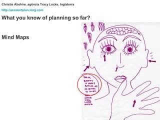 Christie Abshire, agência Tracy Locke, Inglaterra http://accountplan.ning.com What you know of planning so far? Mind Maps 
