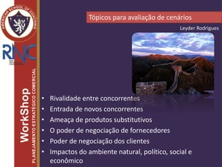 • Rivalidade entre concorrentes
• Entrada de novos concorrentes
• Ameaça de produtos substitutivos
• O poder de negociação de fornecedores
• Poder de negociação dos clientes
• Impactos do ambiente natural, político, social e
econômico
Tópicos para avaliação de cenários
Leyder Rodrigues
 