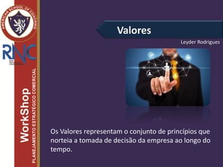 Valores
Os Valores representam o conjunto de princípios que
norteia a tomada de decisão da empresa ao longo do
tempo.
Leyder Rodrigues
 