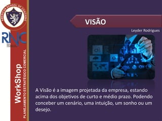 VISÃO
A Visão é a imagem projetada da empresa, estando
acima dos objetivos de curto e médio prazo. Podendo
conceber um cenário, uma intuição, um sonho ou um
desejo.
Leyder Rodrigues
 