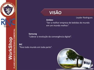VISÃO
Ambev
“Ser a melhor empresa de bebidas do mundo
em um mundo melhor.”
Sansung
“Liderar a revolução da convergência digital”.
BIC
“Para todo mundo em toda parte”.
Leyder Rodrigues
 