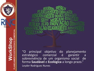 “O principal objetivo do planejamento
estratégico comercial é garantir a
sobrevivência de um organismo social de
forma Saudável e Ecológica a longo prazo.”
Leyder Rodrigues Nunes
 