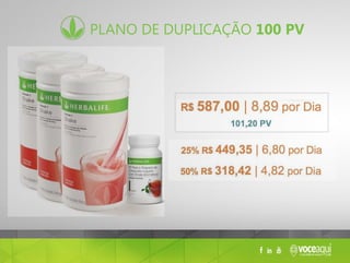 plano de duplicação 100 pv
 