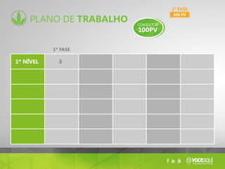 plano de trabalho
400 pv
1ª fase
1º nível 3
1ª fase
 