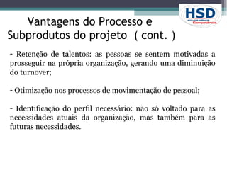 Vantagens do Processo e  Subprodutos do projeto  ( cont. ) Retenção de talentos: as pessoas se sentem motivadas a prosseguir na própria organização, gerando uma diminuição do turnover; Otimização nos processos de movimentação de pessoal;  Identificação do perfil necessário: não só voltado para as necessidades atuais da organização, mas também para as futuras necessidades. 