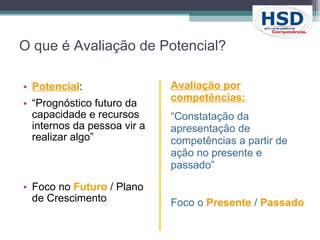 O que é Avaliação de Potencial? Potencial :  “ Prognóstico futuro da capacidade e recursos internos da pessoa vir a realizar algo”  Foco no  Futuro   / Plano de Crescimento  Avaliação por competências:   “ Constatação da apresentação de competências a partir de ação no presente e passado” Foco o  Presente   /  Passado 