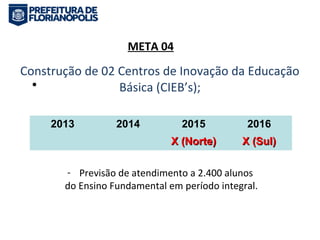 META 04 
Construção de 02 Centros de Inovação da Educação 
• 
Básica (CIEB’s); 
2013 2014 2015 2016 
XX ((NNoorrttee)) XX ((SSuull)) 
- Previsão de atendimento a 2.400 alunos 
do Ensino Fundamental em período integral. 
 