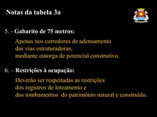 5. - Gabarito de 75 metros:
Apenas nos corredores de adensamento
das vias estruturadoras,
mediante outorga de potencial construtivo.
6. – Restrições à ocupação:
Deverão ser respeitadas as restrições
dos registros de loteamento e
dos tombamentos do patrimônio natural e construído.
Notas da tabela 3a
 
