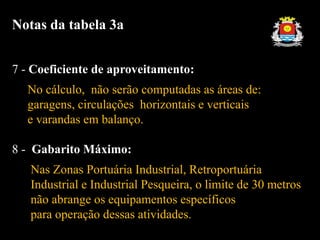 7 - Coeficiente de aproveitamento:
No cálculo, não serão computadas as áreas de:
garagens, circulações horizontais e verticais
e varandas em balanço.
8 - Gabarito Máximo:
Nas Zonas Portuária Industrial, Retroportuária
Industrial e Industrial Pesqueira, o limite de 30 metros
não abrange os equipamentos específicos
para operação dessas atividades.
Notas da tabela 3a
 