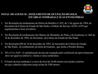 NOTAS DO ANEXO 3b - ZONEAMENTO DE OCUPAÇÃO DO SOLO
EM ÁREAS TOMBADAS E SUAS ENVOLTÓRIAS
1. Ver Resolução de tombamento do Morro do Botelho no. 015, de 1o de agosto de 1984, do
Secretario da Cultura do Estado de São Paulo, e Ordens de Serviço 62/85 e 6/95 que
regulamentam a área envoltória.
2. Ver Resolução de tombamento dos Morros do Monduba, do Pinto e do Icanhema, no. 066 de
10 de dezembro de 1985, do Secretário da Cultura do Estado de São Paulo.
3. Ver Resolução 048 de 18 de dezembro de 1992, do Secretário da Cultura do Estado
de São Paulo, de tombamento da Serra de Guararú, que inclui a Prainha Branca.
4. TO x CA ≤ 0,85 - A multiplicação da taxa de ocupação pelo coeficiente de aproveitamento
deve ser igual ou inferior a oitenta e cinco centésimos.
5. O limite da área tombada é a curva de nível de 10,00 metros nos trechos restritos
em que a planície adjacente esteja acima de 5,00 metros.
 