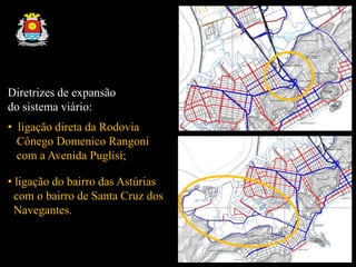 Diretrizes de expansão
do sistema viário:
• ligação direta da Rodovia
Cônego Domenico Rangoni
com a Avenida Puglisi;
• ligação do bairro das Astúrias
com o bairro de Santa Cruz dos
Navegantes.
 