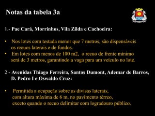 1.- Pae Cará, Morrinhos, Vila Zilda e Cachoeira:
• Nos lotes com testada menor que 7 metros, são dispensáveis
os recuos la...