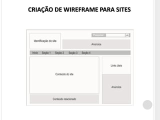 CRIAÇÃO DE WIREFRAME PARA SITES
 