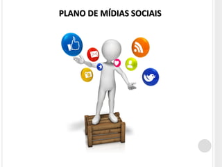 PLANO DE MÍDIAS SOCIAIS
 