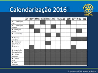 NRDC-PDLNRDC-PDL
2 Dezembro 2015, Marina Atlântico
 
