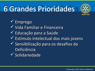 NRDC-PDLNRDC-PDL
2 Dezembro 2015, Marina Atlântico
 EmpregoEmprego
 Vida Familiar e FinanceiraVida Familiar e Financeira
 Educação para a SaúdeEducação para a Saúde
 Estímulo intelectual dos mais jovensEstímulo intelectual dos mais jovens
 Sensibilização para os desafios daSensibilização para os desafios da
DeficiênciaDeficiência
 SolidariedadeSolidariedade
 