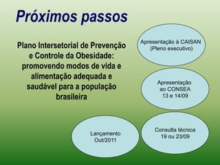 Diretrizes estratégicas