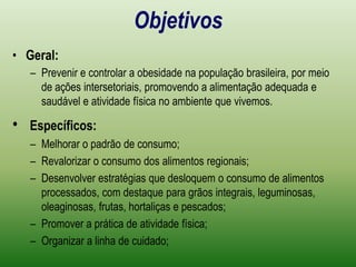 Contexto de atuação