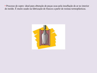 • Processo de sopro: ideal para obtenção de peças ocas pela insuflação de ar no interior
do molde. É muito usado na fabricação de frascos a partir de resinas termoplásticas.

 